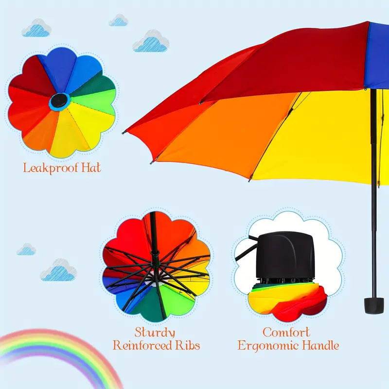 Colorful umbrella with features labeled on a light blue background